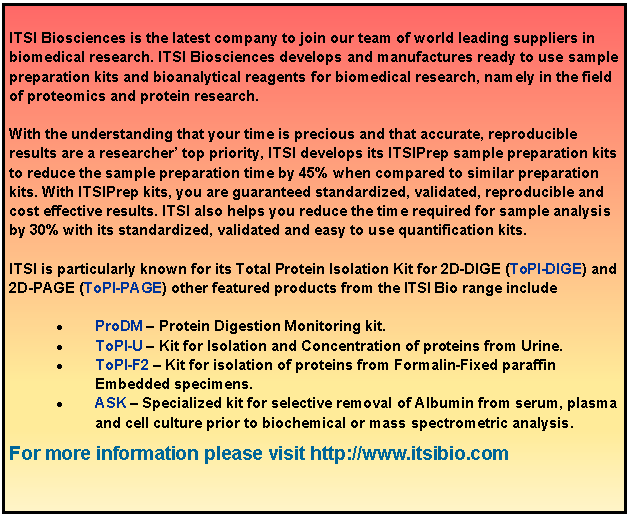 Text Box: ITSI Biosciences is the latest company to join our team of world leading suppliers in biomedical research. ITSI Biosciences develops and manufactures ready to use sample preparation kits and bioanalytical reagents for biomedical research, namely in the field of proteomics and protein research. With the understanding that your time is precious and that accurate, reproducible results are a researcher top priority, ITSI develops its ITSIPrep sample preparation kits to reduce the sample preparation time by 45% when compared to similar preparation kits. With ITSIPrep kits, you are guaranteed standardized, validated, reproducible and cost effective results. ITSI also helps you reduce the time required for sample analysis by 30% with its standardized, validated and easy to use quantification kits. ITSI is particularly known for its Total Protein Isolation Kit for 2D-DIGE (ToPI-DIGE) and 2D-PAGE (ToPI-PAGE) other featured products from the ITSI Bio range include ProDM  Protein Digestion Monitoring kit.ToPI-U  Kit for Isolation and Concentration of proteins from Urine.ToPI-F2  Kit for isolation of proteins from Formalin-Fixed paraffin Embedded specimens.ASK  Specialized kit for selective removal of Albumin from serum, plasma and cell culture prior to biochemical or mass spectrometric analysis.For more information #please visit http://www.itsibio.com   